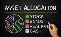 asset-allocation-gettyimages-484824862-e1548927787417