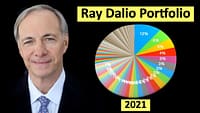 Un’analisi del portafoglio 2021 di Ray Dalio