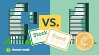 Qual è la differenza tra azioni e obbligazioni? TD Ameritrade