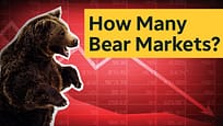 Quanti mercati orso e correzioni di mercato sperimenterete nella vita? | TD Ameritrade