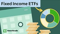 Gli ETF a reddito fisso sono adatti per voi? | TD Ameritrade