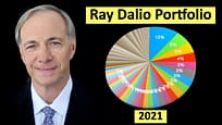 Un’analisi del portafoglio 2021 di Ray Dalio