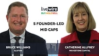 Buy Hold Sell: 5 aziende mid cap guidate dal fondatore | Livewire