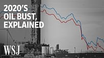 Come lo scoppio del prezzo del petrolio potrebbe rimodellare i mercati globali | WSJ