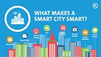 Smart-City-w