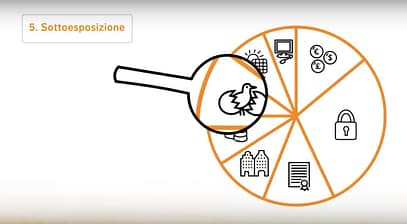 Schermata-2018-02-02-alle-18.24.36