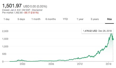 Schermata-2019-01-02-alle-14.58.26