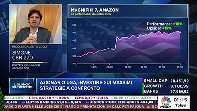 Azionario-USA-come-investire-sui-massimi-attachment