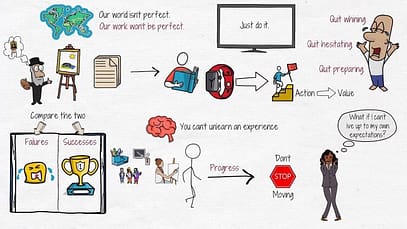 Scegliere l’azione invece della perfezione