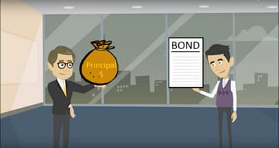 Cosa-sono-le-obbligazioni