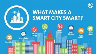 Smart-City-w
