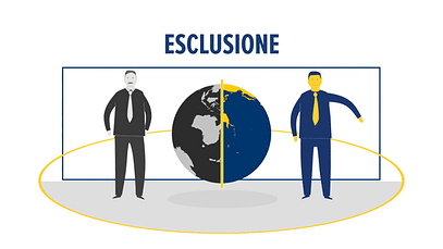 investimento-responsabile