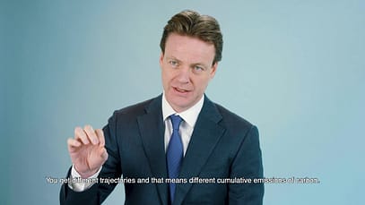 Tutti diciamo che affrontare il cambiamento climatico è urgente, ma non agiamo come se lo fosse | Robeco